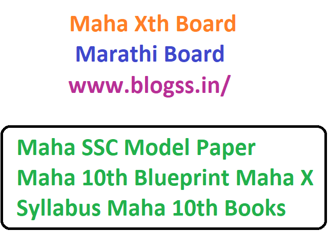 Maha SSC Model Paper 2020