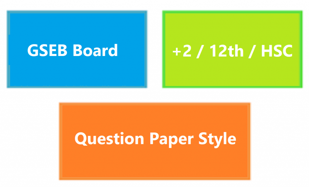 GSEB STD 12th Question Paper Style 2021 Gujarat 12th Model Paper 2021 GSEB +2 Blueprint Exam Pattern 2021