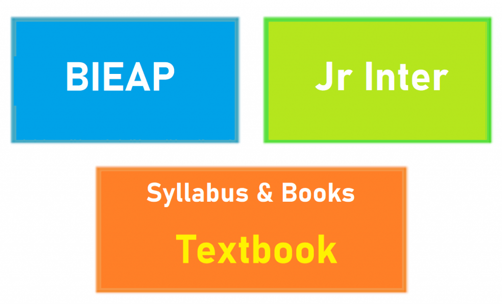AP Jr Inter Syllabus 2021 AP 11th Book 2021 AP 1st Inter Textbook 2021